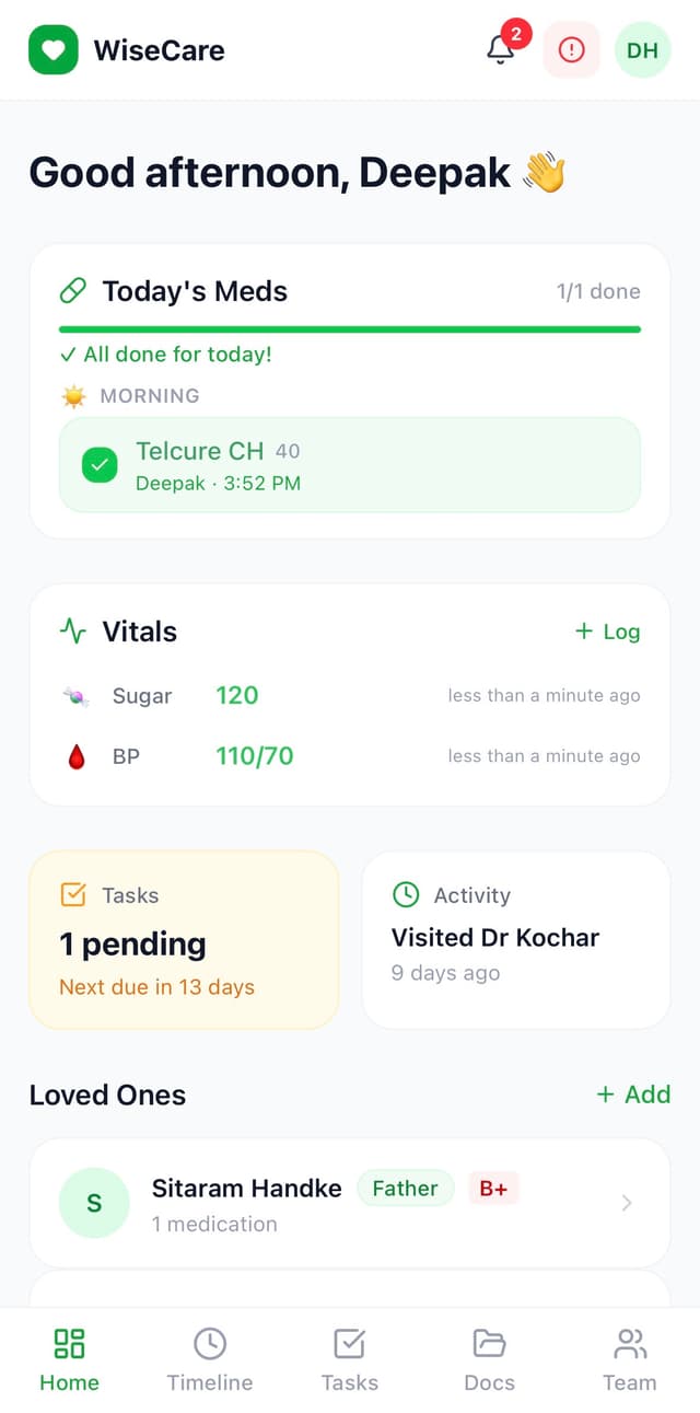 WiseCare dashboard showing daily medicine check-off, vitals tracking, and care tasks